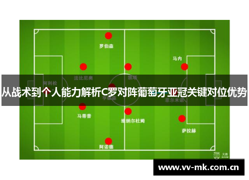 从战术到个人能力解析C罗对阵葡萄牙亚冠关键对位优势